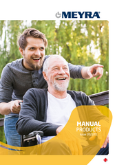 Produits MANUAL Produits MANUAL
