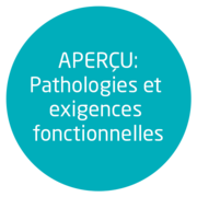 MEYRA - NANO S Aperçu des pathologies
